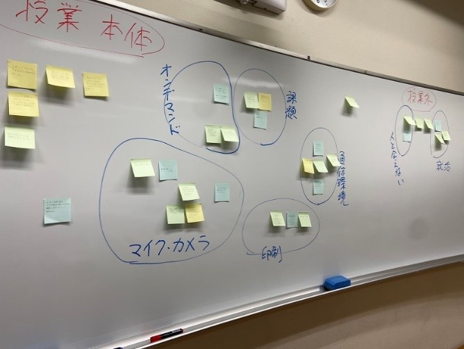 課題は授業自体に留まらずその状況下の生活にもおよびました