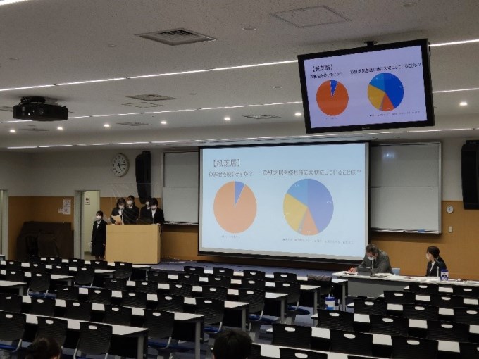 実習園への協力を得たアンケート調査結果をグラフで示して