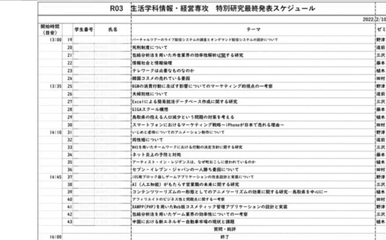 △発表会のプログラム