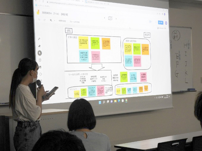 △学生の発表の様子(2)