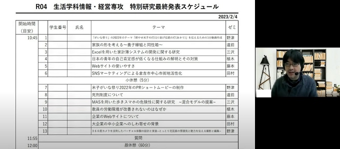 △発表会プログラム