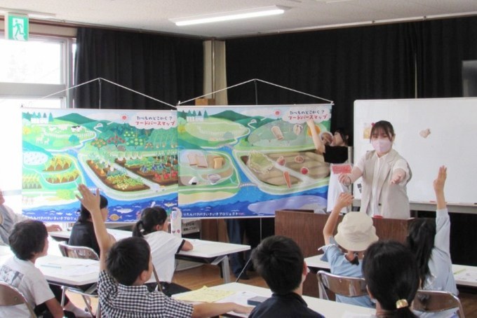 ▲子どもたちは元気いっぱいで質問に答えてくれました