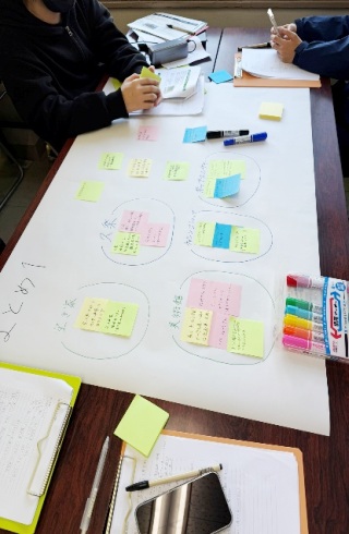 プロジェクト演習（ビジネス）